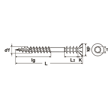 Vis ajustables PROFIX