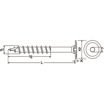Tellerkopfschrauben PROFIX® Inox A2